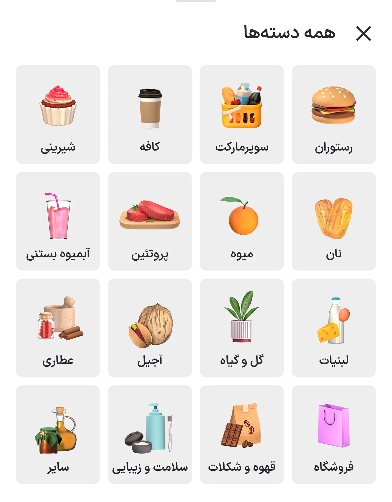 food-chart