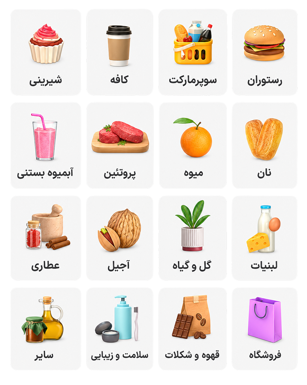 نمودار سهم سفارش سرویس‌های اسنپ‌فود