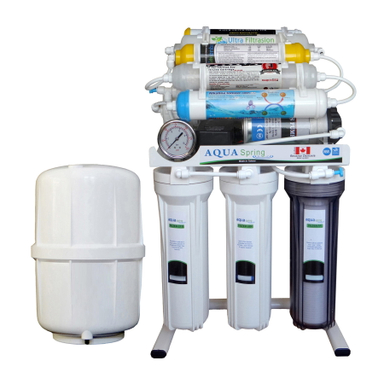 Aqua Spring RO NF2800 water purifier