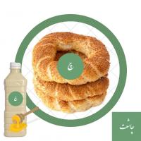 باکس صبحانه قدرتی