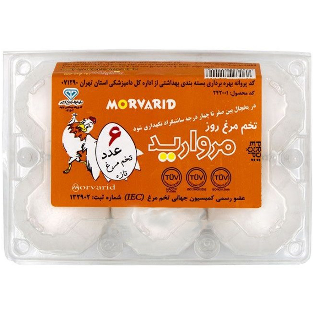 meat-egg