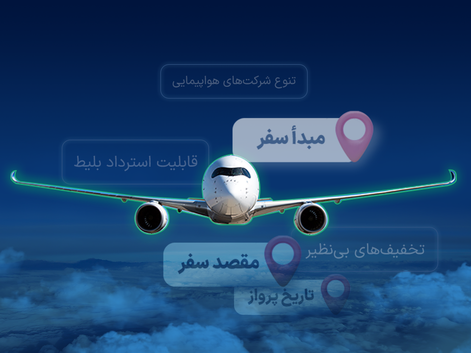 اطلاعات پرواز تهران رشت